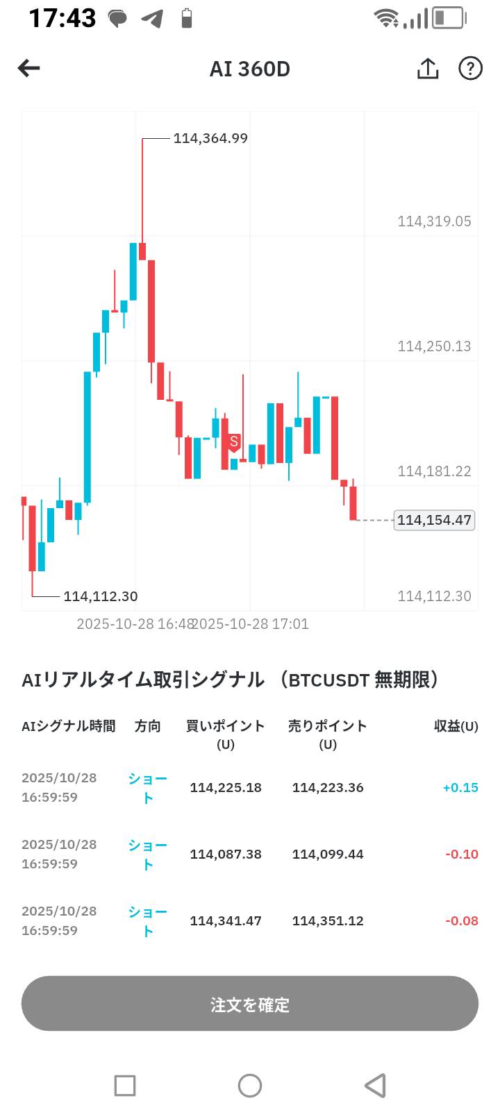 AI Bot 取引履歴 1 (BTC/ETH)